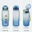 Blue Water Bottle For Kids 720ml